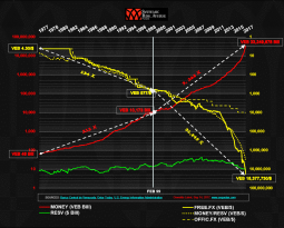 SPINNING HYPERINFLATION AT 3.268 TURNS  (Sep, 2017)